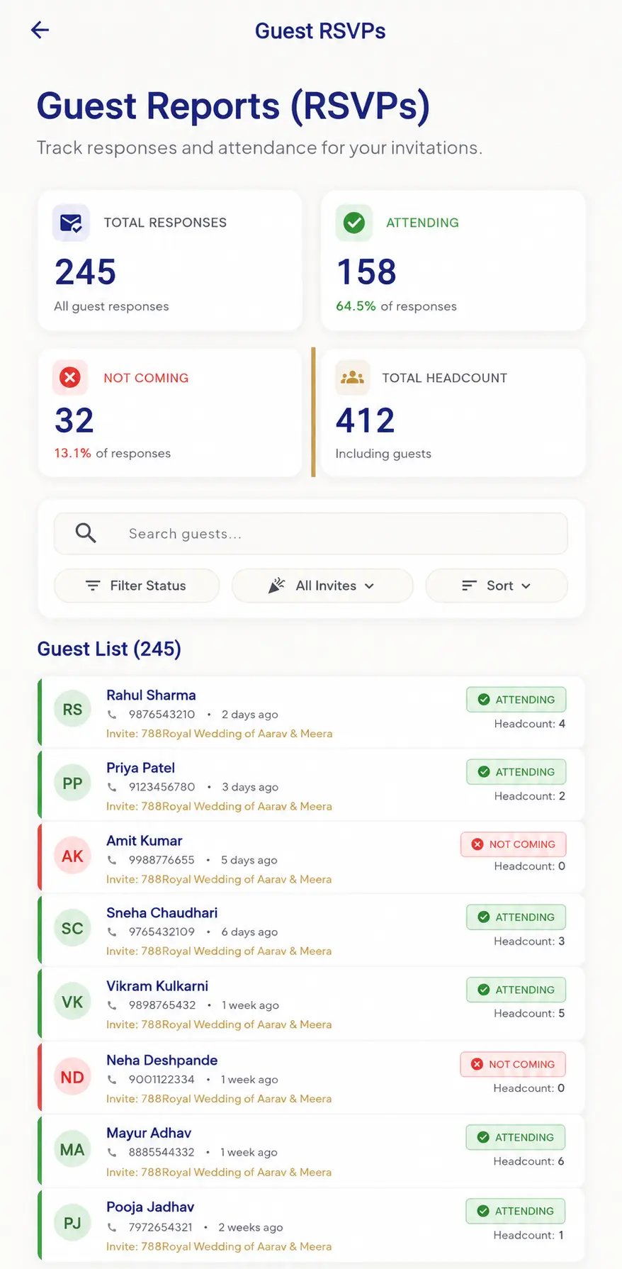 Guest RSVPs Management Dashboard