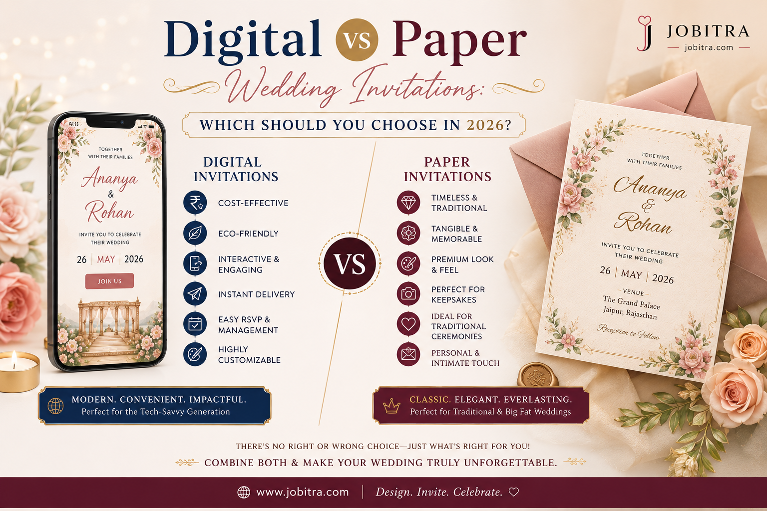 Digital vs Paper Wedding Invitations: Which Should You Choose in 2026?