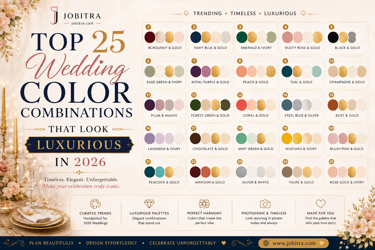Top 25 Wedding Color Combinations That Look Luxurious in 2026