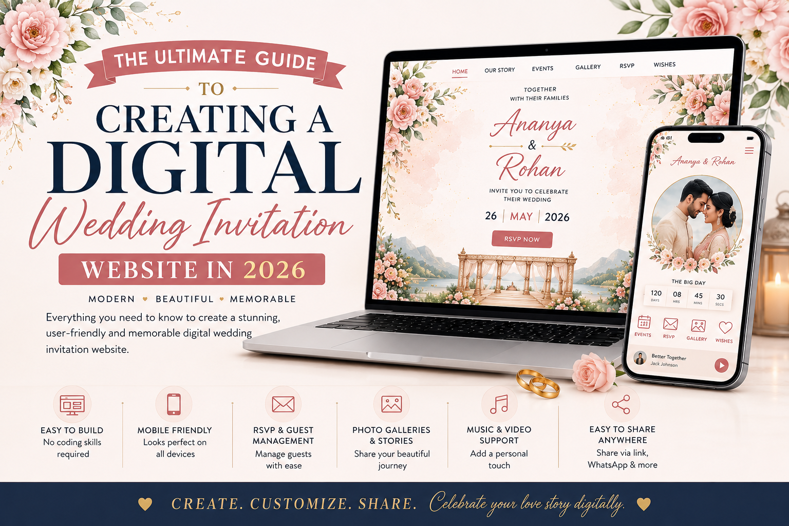 Ultimate Guide to Creating a Digital Wedding Invitation Website in 2026