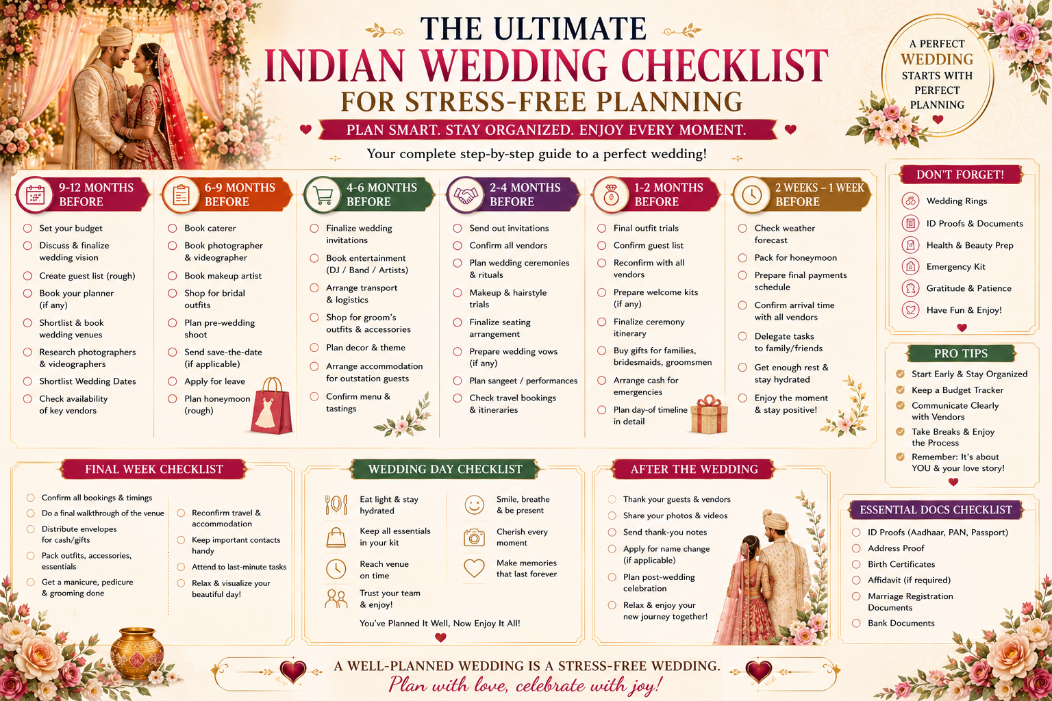 Ultimate Indian Wedding Checklist for Stress-Free Planning